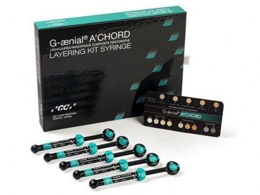 KIT DE COMPOSITE GAENIAL...