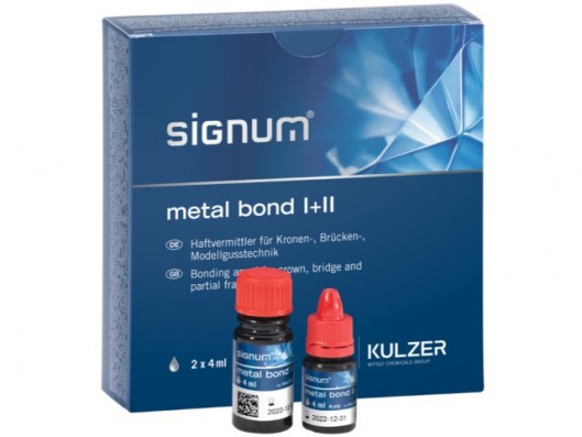 SIGNUM METAL BOND SET