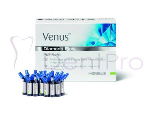 VENUS DIAMOND FLOW KIT -...