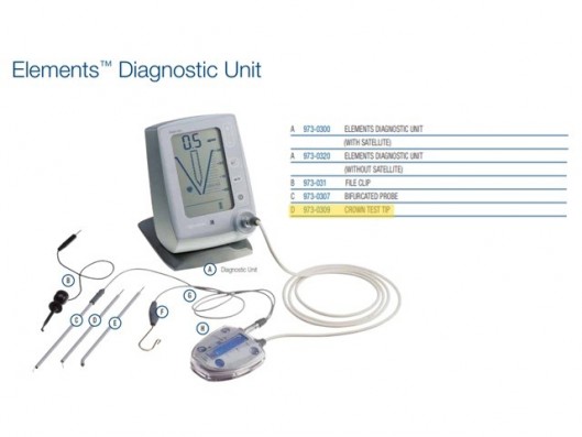 CROWN TEST PROBE 2u.