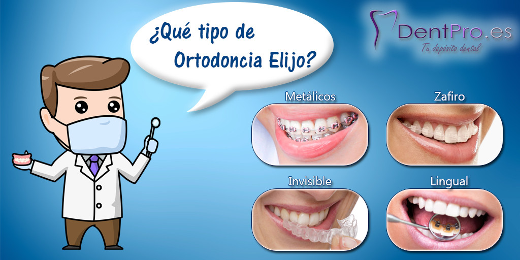 Tipos de Ortodoncia